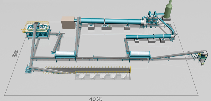 复合肥设备,复合肥生产线